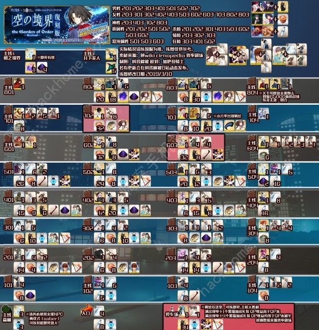 FGO�վ����̹��Դ�ȫ 2019��֮���縴�̹��Ի���ͼƬ10