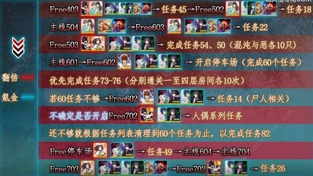 FGO�վ����̹��Դ�ȫ 2019��֮���縴�̹��Ի���ͼƬ8