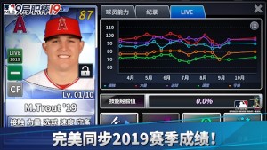 MLB9ְ20Ϸͼ3