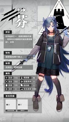 ���շ������ֽ�ɫ�ĸ��� 4�����½�ɫ�����Ƽ�ͼƬ1