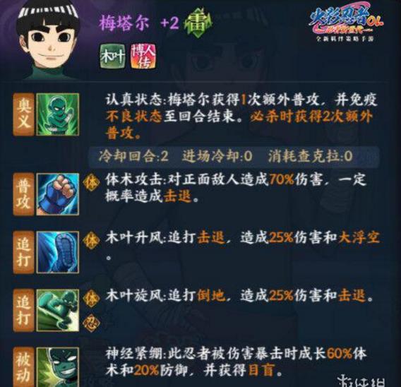 ��Ӱ����ol����÷����������ô���� ÷������ǿ�����Ƽ�