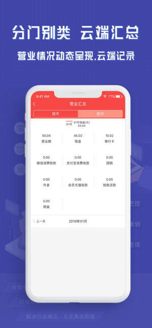 ؔappD2