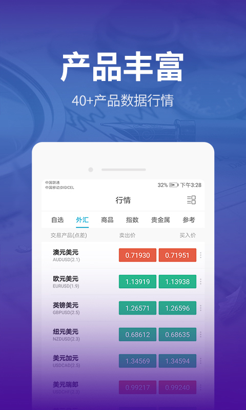 Ϭţ��Ͷ�ֻ���app���ذ�װͼ3: