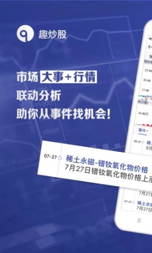 趣操盘趣炒股app下载官方手机版图片1