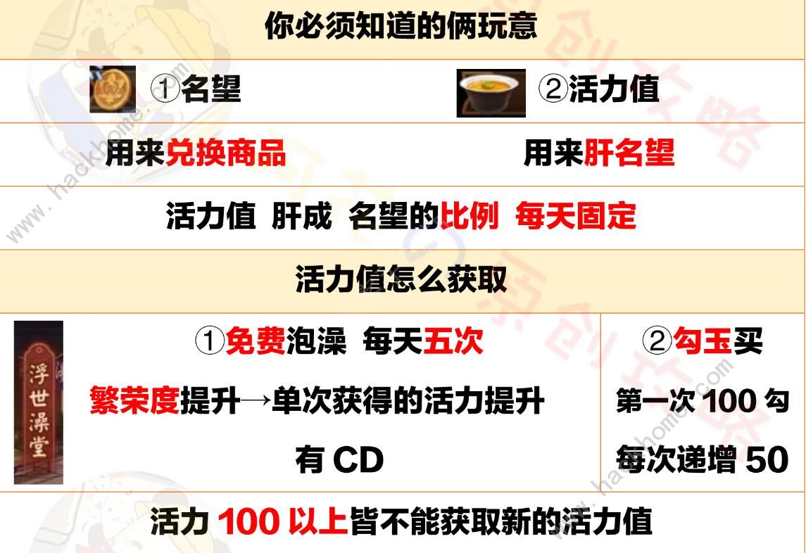 ����ʦ�뵺������������ָ��ͼƬ2