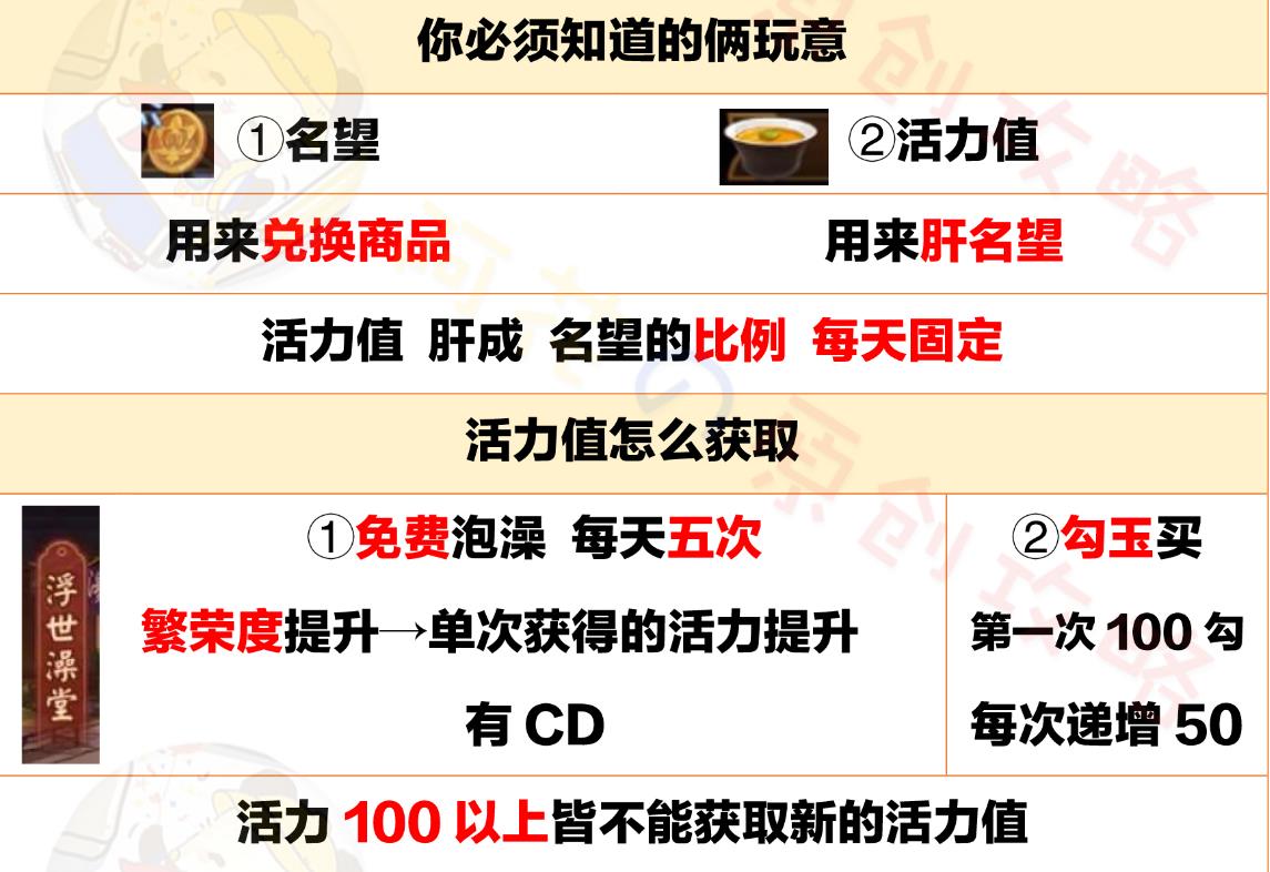 ����ʦ�뵺������������ָ��