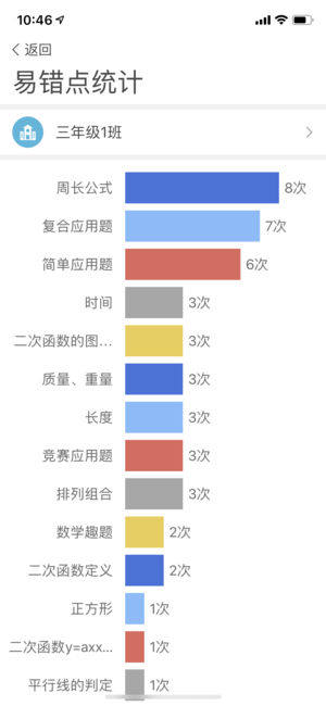 翼麦优教官方app下载手机版图片2