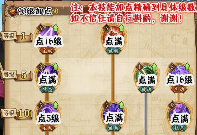 ������ȼ����־�����׼�����ô�ӵ� �����׼��ܼӵ��Ƽ�