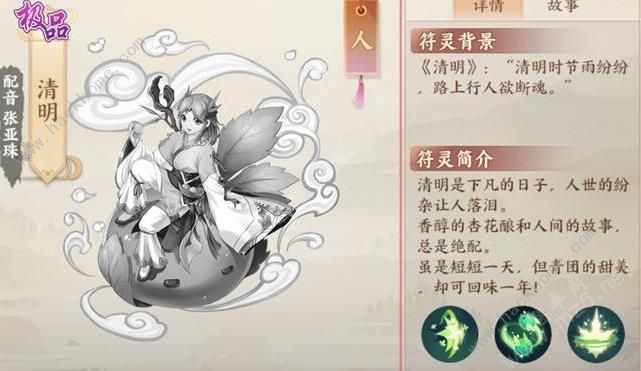 ������ʱ��������ô�� ���������������ͼƬ1