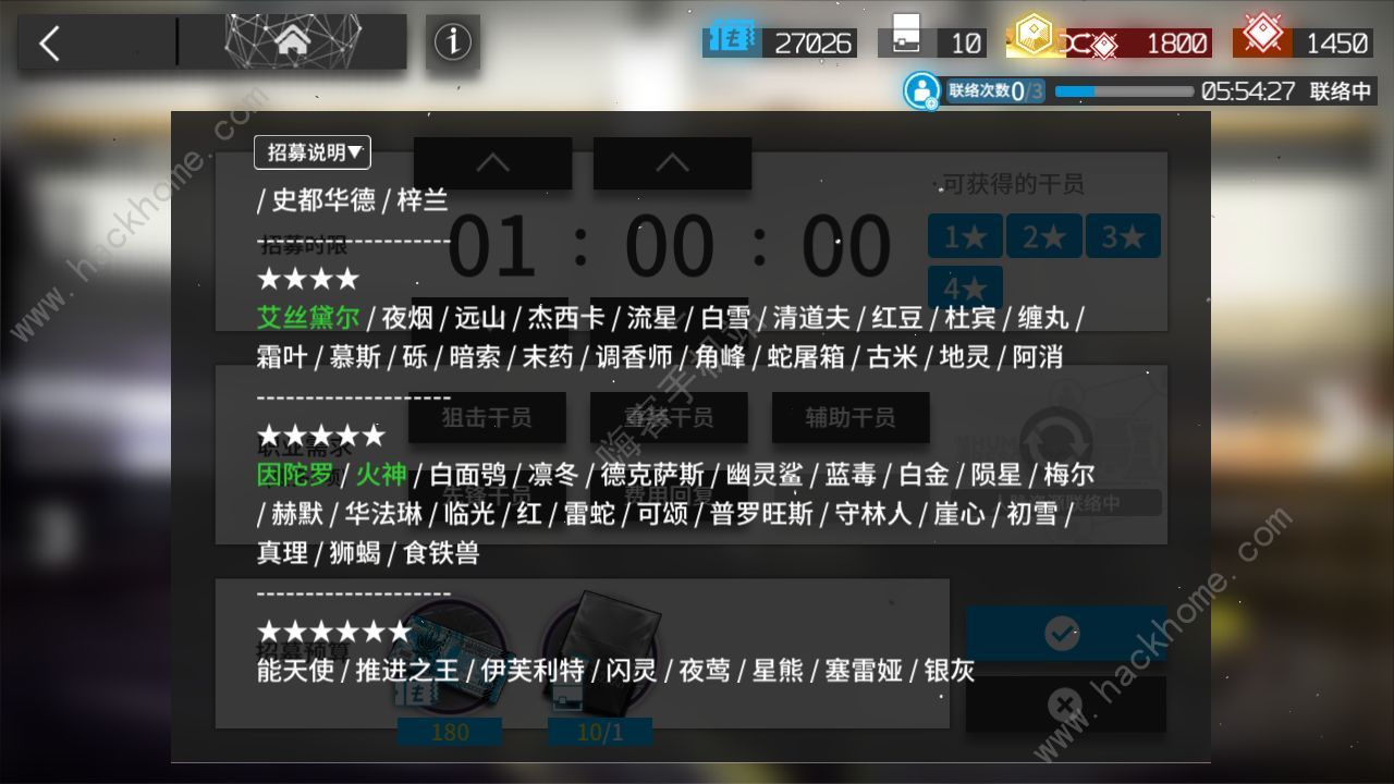 ���շ�����ô�������г����� ���г�������������ͼƬ1