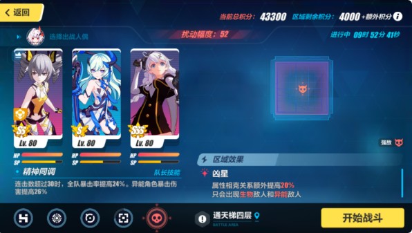 ����3˫��֮���������ô�� ˫��֮�������ͨ�ع���