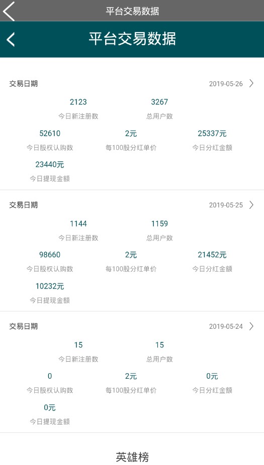 �ۼ���app�ٷ����������ͼ2: