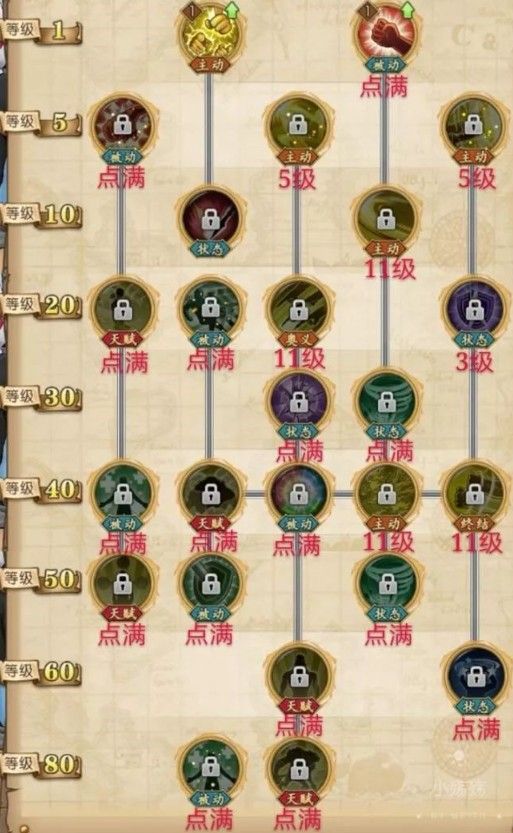 ������ȼ����־SSR���ܼӵ㹥�� ȫ90��SSR���ܼӵ㹥��