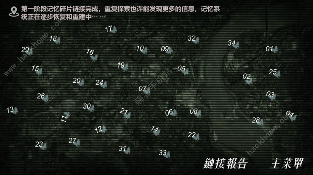 ԳӰԴȫ ȫͼܻͨͼƬ1