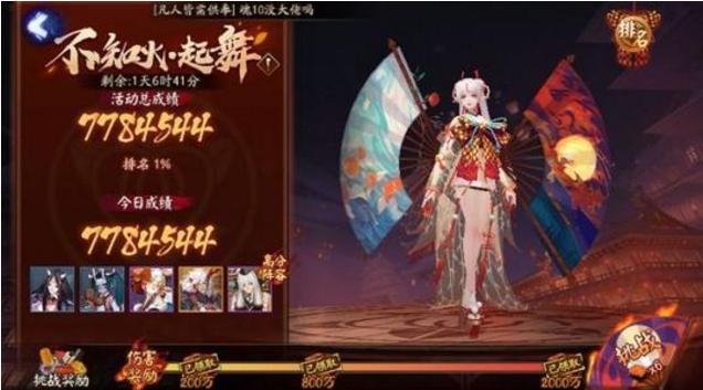 ����ʦ��֪�����θ߷����ݹ��� 80w�߷����������Ƽ�