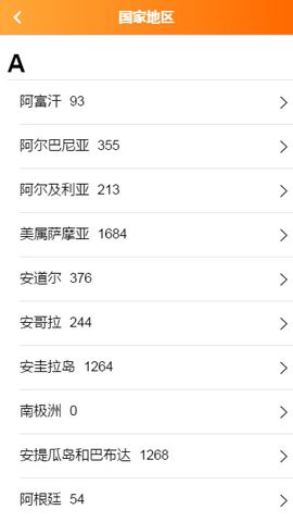 ������ShellChain����app�ֻ���ͼ2: