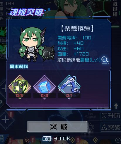 ����ѧԺ�꼧��ôͻ�� �꼧ͻ���ز�һ��