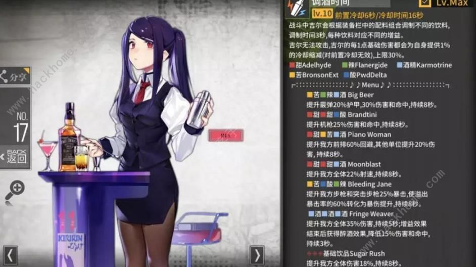 ��Ůǰ�߼���ֵ�������� ���������������ͼƬ1