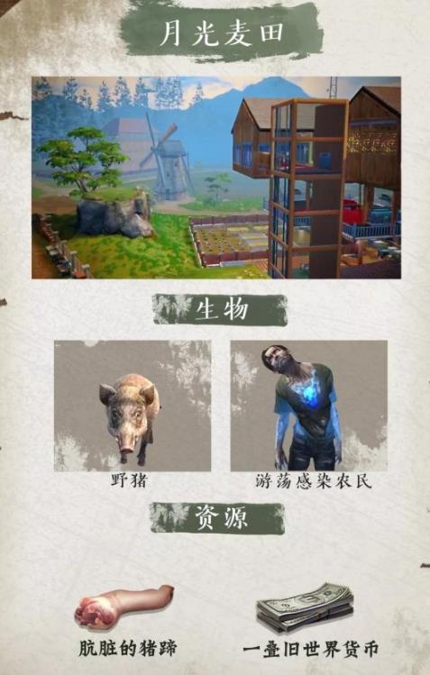 ����֮��ׯ԰λ����ôѡ�� ���Ӫ��ס���ض��Ƽ�