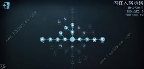 �����˸����츳�ӵ㹥�� ���������츳�ӵ��Ƽ�ͼƬ4