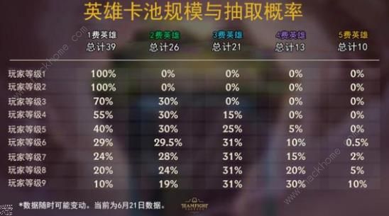 �ƶ�֮�Ĺ���3���ֹ��� ������Ӫ���򷨼������ͼƬ3