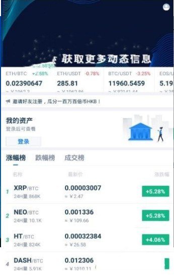 �������̿�Ͷapp�����ֻ���ͼ3: