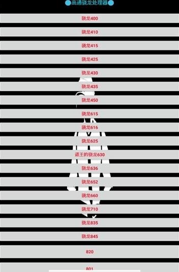 С�ײ���ģ����������2.0app�ٷ����°�ͼ3: