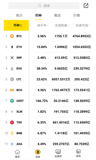 �����ѹٷ�app����ͼ3: