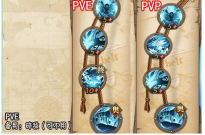 ������ȼ����־90���׺��Ӽ�����ô�� 90���׺��Ӽ��ܼӵ��Ƽ�