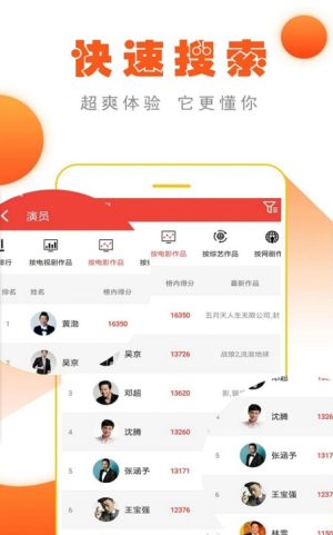 黨ӰappD3