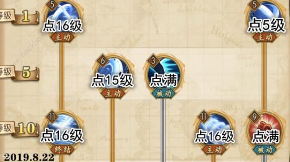 ������ȼ����־90����˹��������ô�ӵ� 90����˹�����ܼӵ��Ƽ�ͼƬ4