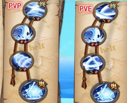 ������ȼ����־90����˹��������ô�ӵ� 90����˹�����ܼӵ��Ƽ�ͼƬ2