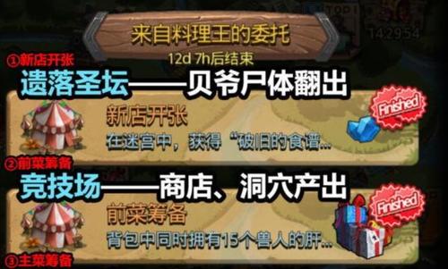 ��˼���Թ��ƾɵ�ʳ����ʲô�� �ƾɵ�ʳ�����ü���ȡ����