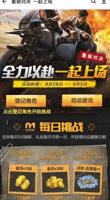 ��ƽ��ӢҰ��ս����ô�ã� �ͷ׾Ź������õ�Ұ��ս����װ����ͼƬ3