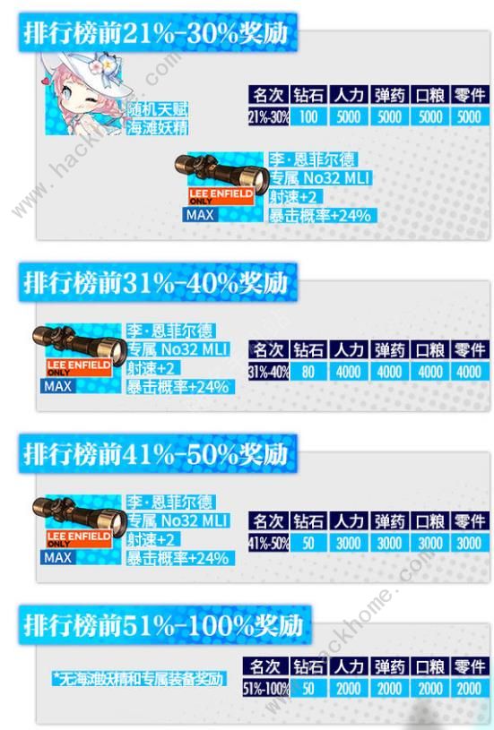 ��Ůǰ�����ɻ������Դ�ȫ �ѱ�������ս�ش򷨼��������ͼƬ4