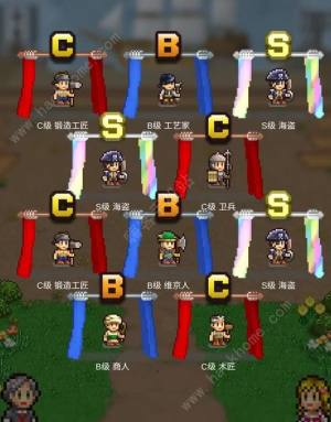 王都创世物语结实的板子怎么得 结实的板子获取及作用详解 嗨客手机站 王都创世物语结实的板子怎么得 结实的板子获取及作用详解 嗨客手机站