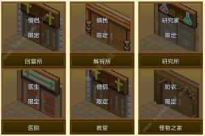 王都创世物语攻略大全全房屋解锁及功能属性一览 嗨客手机站