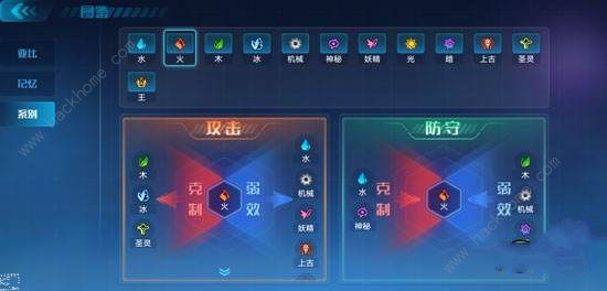 ��������������ͻ�ƽ������� ������ô��ͼƬ2