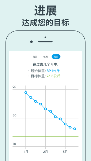 YAZIO appD2