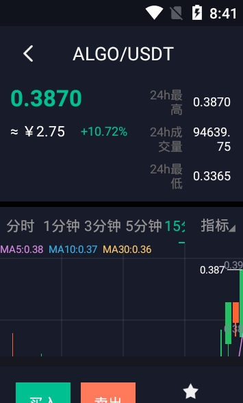 BitGoGo�����ʲ�����ƽ̨app�ٷ���ͼ2: