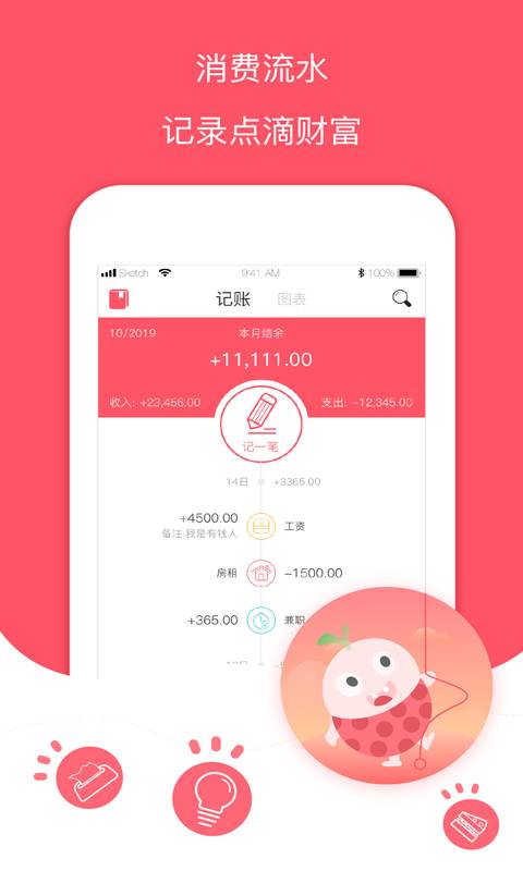ÿռ˱appͼ1: