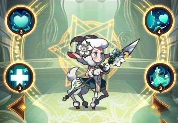 ����Զ����������Ӣ������Щ ��������Ӣ�۴�ȫ