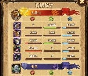 剑与远征10-40怎么过 10-40通关攻略