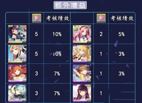 ˫���ӽ����ж�������ô��� ����ж�������������