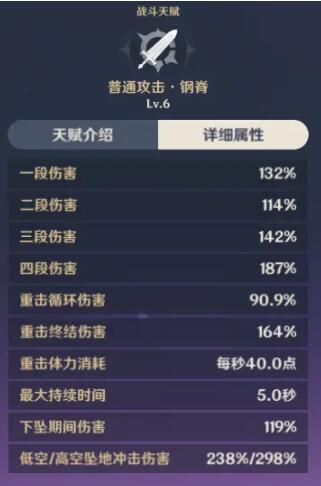 原神伤害计算公式是什么 详细伤害计算公式一览