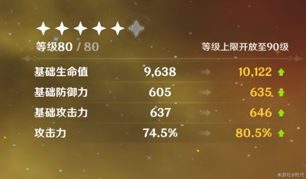 原神荧武器推荐 荧圣遗物怎么搭配?