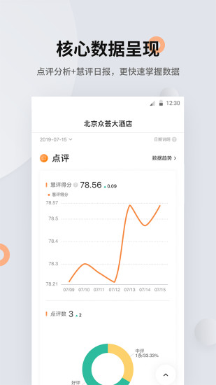 ϻapp iOSƻͼ1: