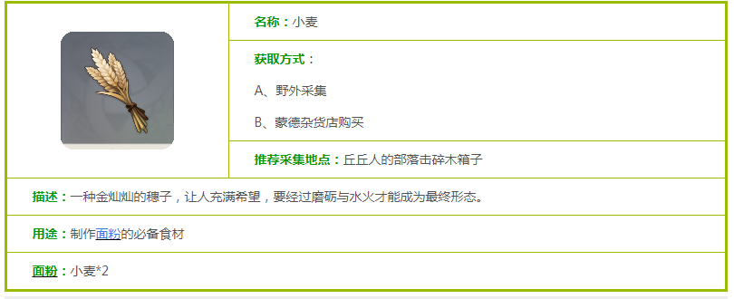 原神小麦在哪里 小麦怎么获得