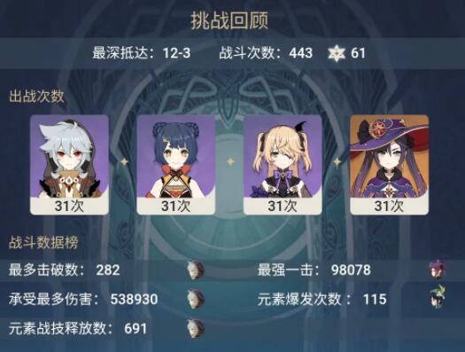原神深渊12层怎么过 深渊12层通关攻略