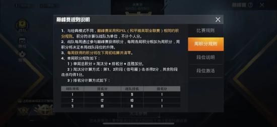 和平精英战队应援怎么弄 为任意的战队应援操作流程分享